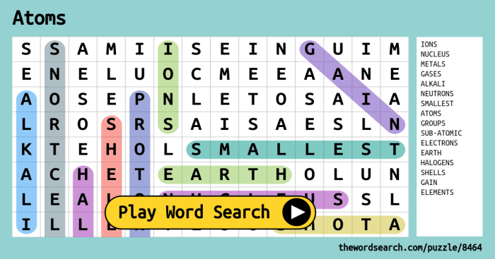 Atomic structure word search answers