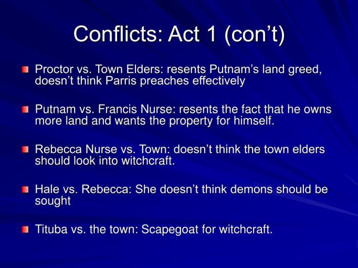 Conflicts in the crucible act 1