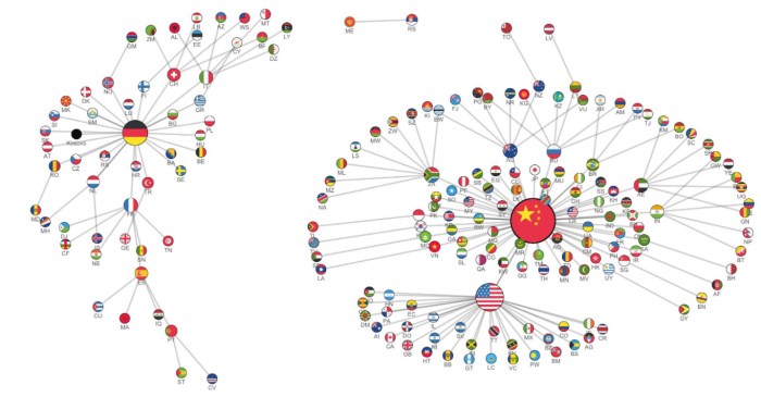 Singapore and japan are trading partners frq